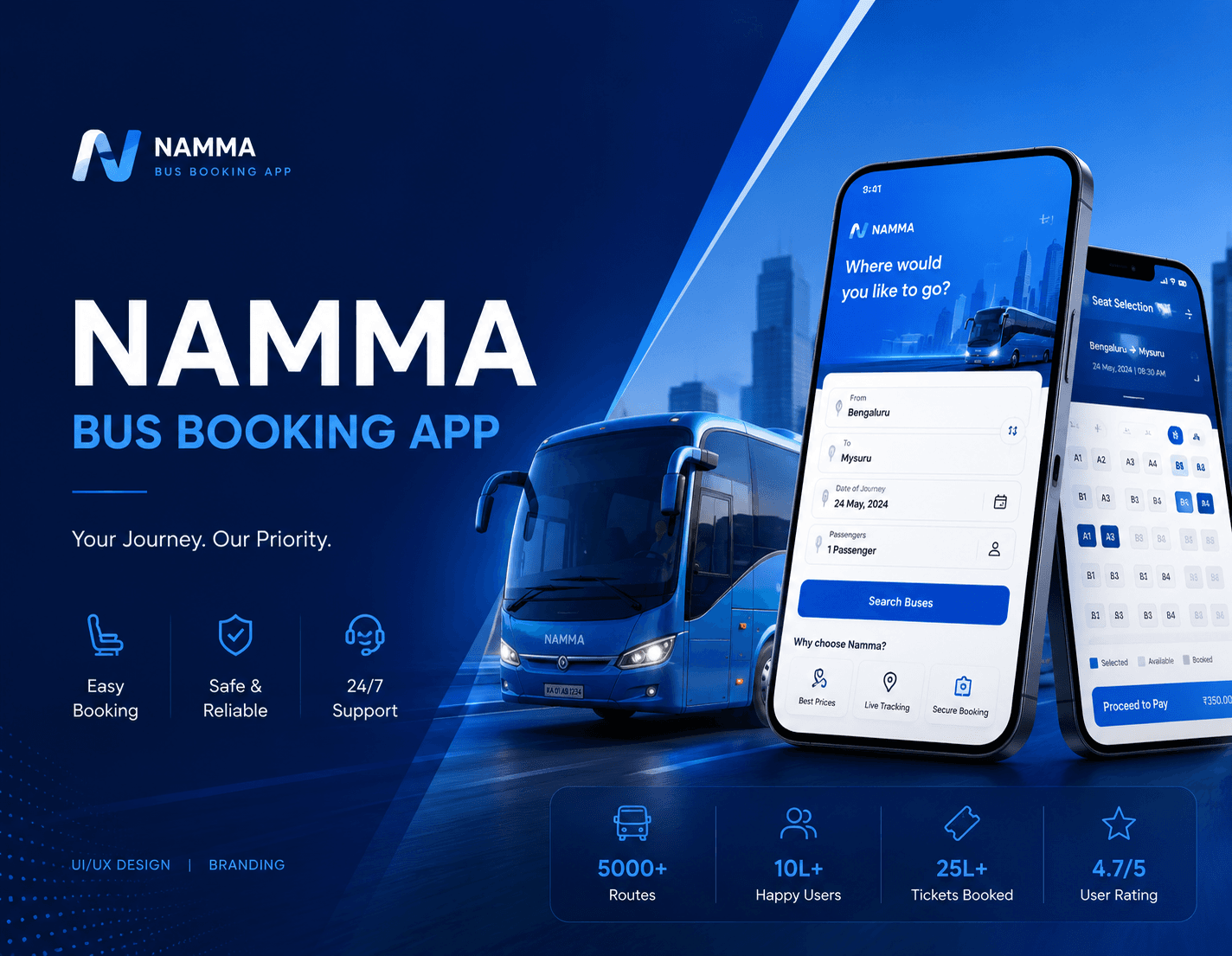 Namma Bus project cover